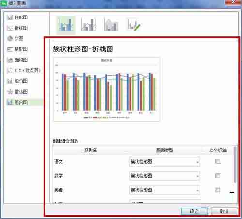 excel表中如何插入图表