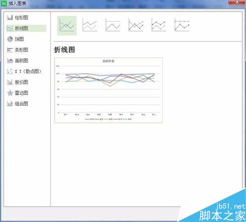 excel表中如何插入图表