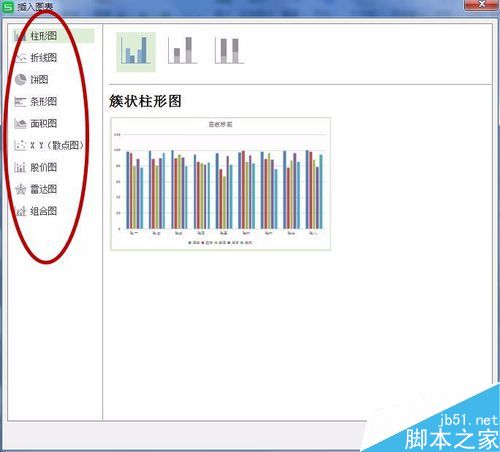 excel表中如何插入图表