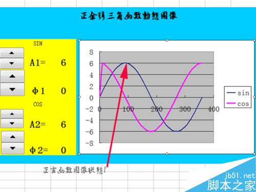 如何利用excel制作动态正余弦函数图像