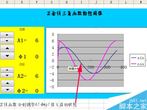 如何利用excel制作动态正余弦函数图像