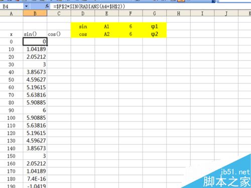 如何利用excel制作动态正余弦函数图像