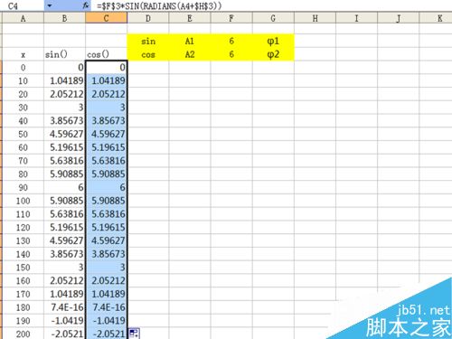 如何利用excel制作动态正余弦函数图像