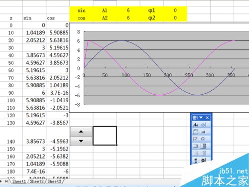 如何利用excel制作动态正余弦函数图像