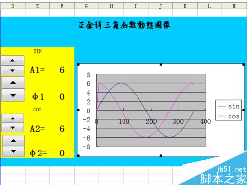 如何利用excel制作动态正余弦函数图像