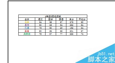 如何打印Excel工作表背景？