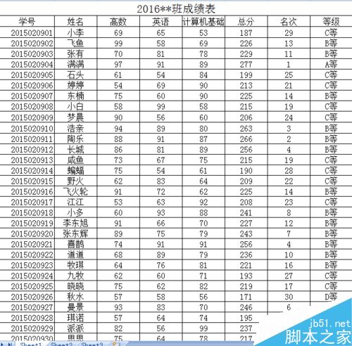 怎么快速制作一份成绩表？