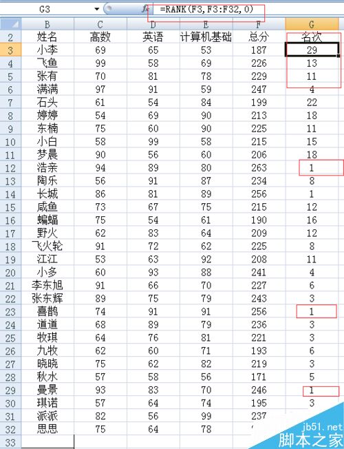 怎么快速制作一份成绩表？