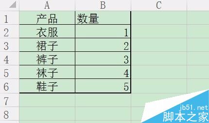 WPS该如何设置下拉菜单