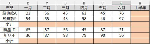 如何在Excel表格中快速求和