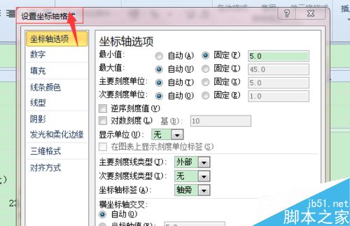 Excel中柱形图折线图纵坐标轴起始点不为0怎么办