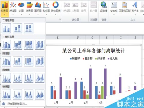 如何在Excel插入的柱形图中添加折线图