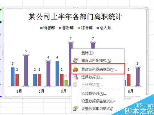 如何在Excel插入的柱形图中添加折线图