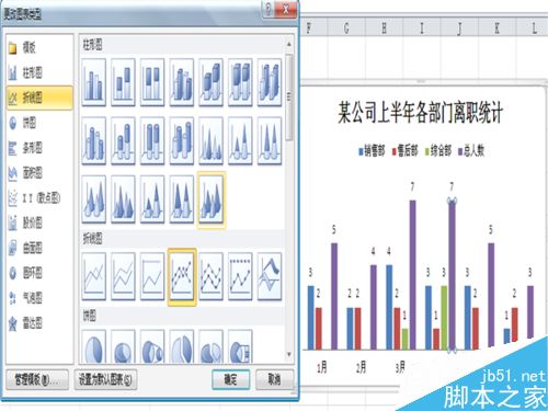 如何在Excel插入的柱形图中添加折线图