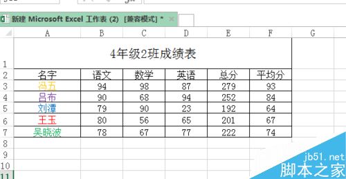 Excel中的表格怎么把字打在正中间？