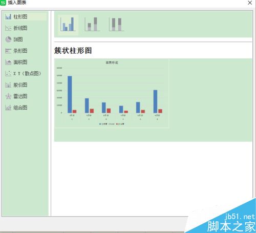 如何在excel表格中插入图表