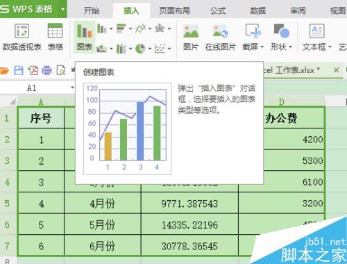 如何在excel表格中插入图表