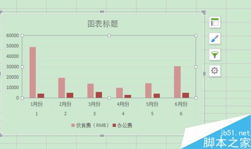 如何在excel表格中插入图表