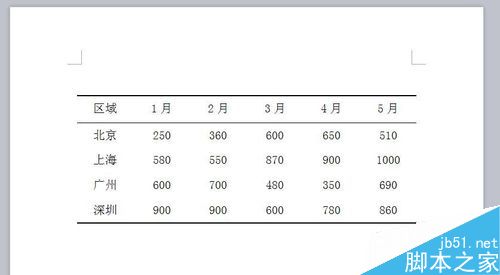 word怎么把普通表格变成三线表？