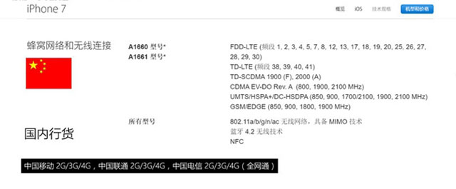 iPhone7哪个版本好?iPhone7各版本有何区别 iPhone7版本解析