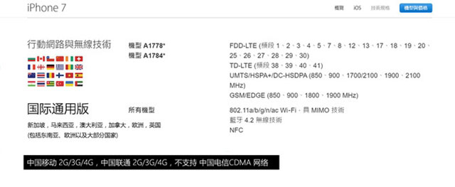 iPhone7哪个版本好?iPhone7各版本有何区别 iPhone7版本解析