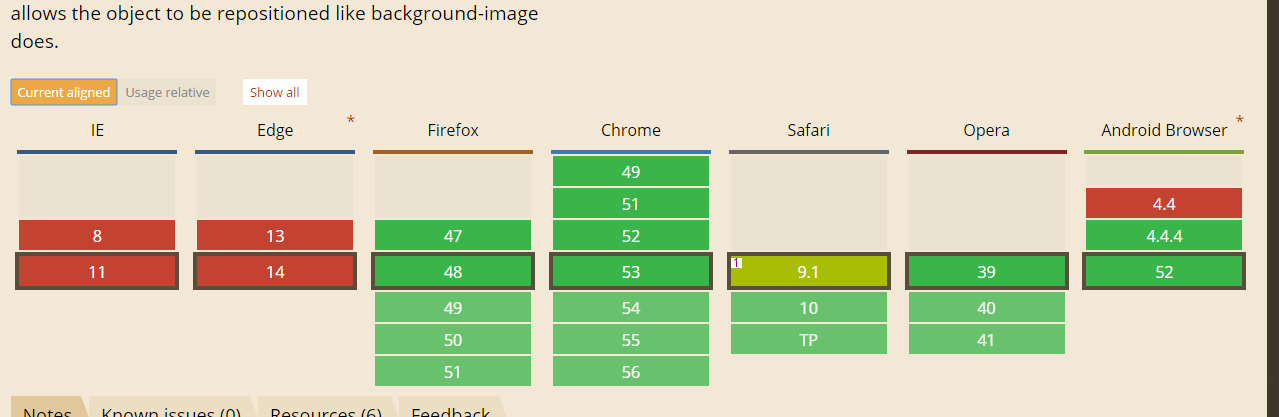 transformʵHTML5 videoǩƵʵ