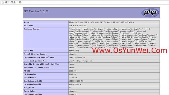 CentOS 7.2.1511 编译安装Nginx1.10.1+MySQ