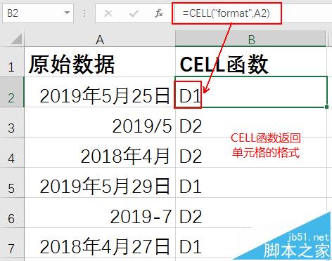 excel怎么将不同格式日期转化为不同格式文本