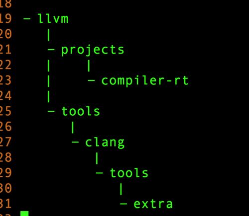 Linux CentOS上编译并安装Clang教程