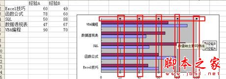 在Excel中制作双向条形图的方法