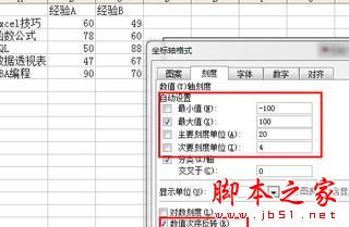 在Excel中制作双向条形图的方法