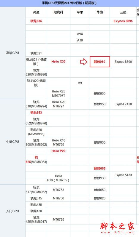 荣耀V9怎么样?华为荣耀V9真机上手体验详细