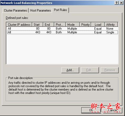 Windows 2003下网络负载平衡(负载均衡\/NLB)