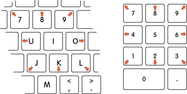 Mac的触控板坏了怎么办?将键盘变成鼠标的方法