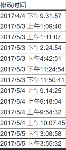 在JS中如何把毫秒转换成规定的日期时间格式