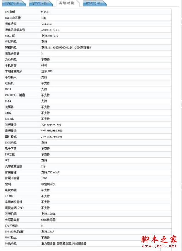 oppor11plus与r11区别对比评测