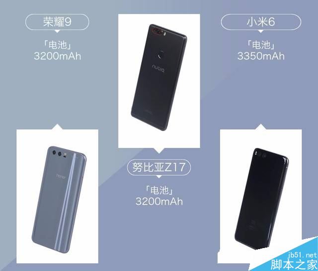 小米6/荣耀9/努比亚z17哪个值得买?