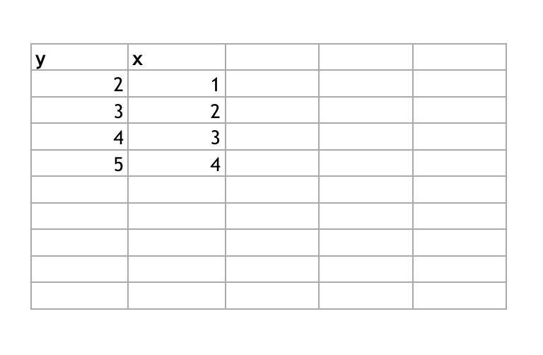 python技能之数据导出excel的实例代码