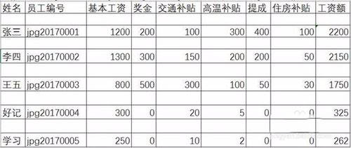 excel快速制作工资条的设置方法