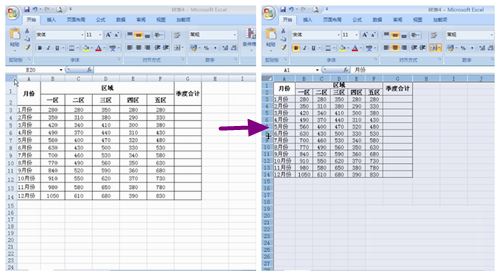 excel2007调整表格行列宽度的设置方法