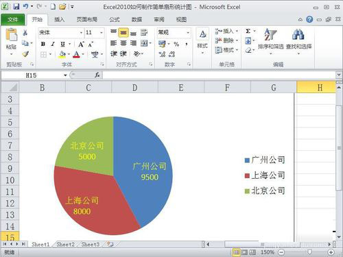 excel2010制作扇形统计图的设置方法