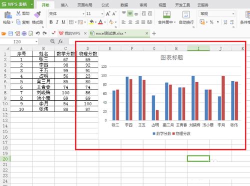 wps根据表格内容设置图表元素及样式教程