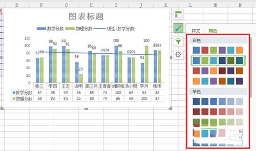 wps根据表格内容设置图表元素及样式教程