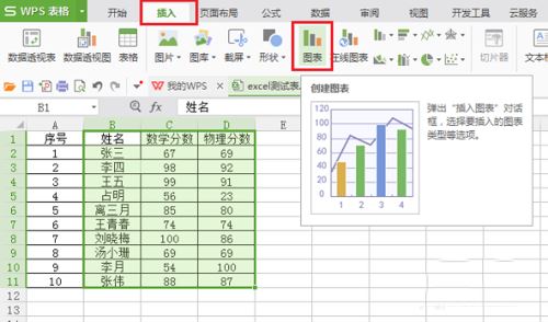 wps根据表格内容插入柱状图和折线图教程