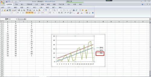 excel折线图增加新数据的设置方法
