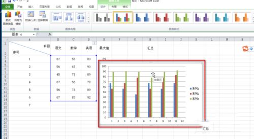 excle中设置图表标题X轴和Y轴的数值教程