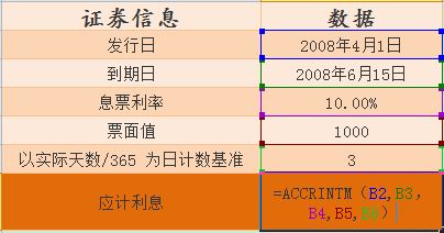 excel表格中Accrintm函数使用教程