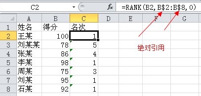 excel2010中使用rank函数进行排名的设置方法