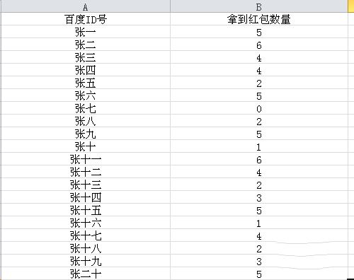 excel把两个表格关联数据合并的设置方法