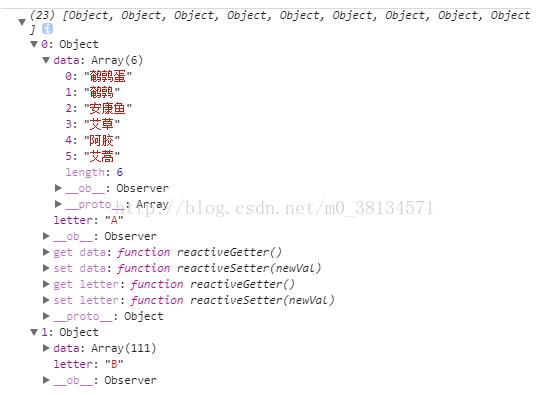 vue.js或js实现中文A-Z排序的方法